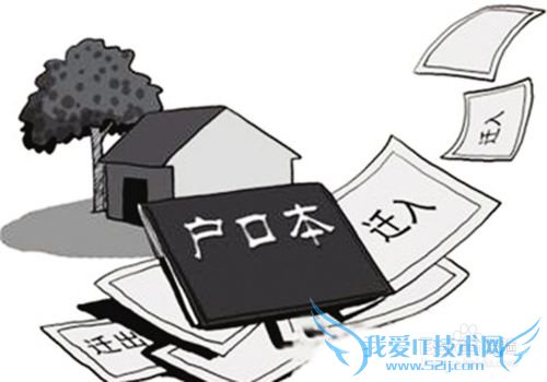 ���ڴ������ڻ���ҵ�������ʵ���ڹ��Զ�