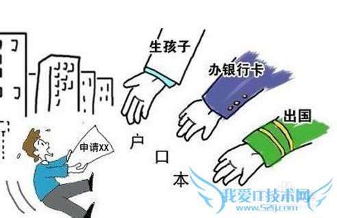 ���ڴ������ڻ���ҵ�������ʵ���ڹ��Զ�