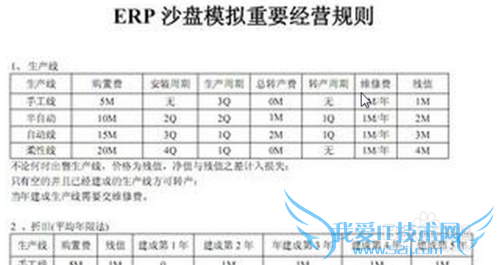 ERPɳ����ôһֱ����ȥ��ô��erpɳ��ģ��