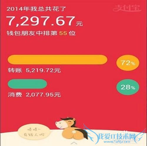 支付宝年度对账单怎么查_支付宝钱包对账单查看