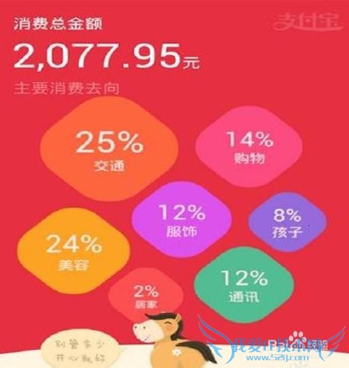 支付宝年度对账单怎么查_支付宝钱包对账单查看
