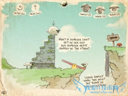 ����ֻС��ؼ���ϸ���ԣ��ģ�