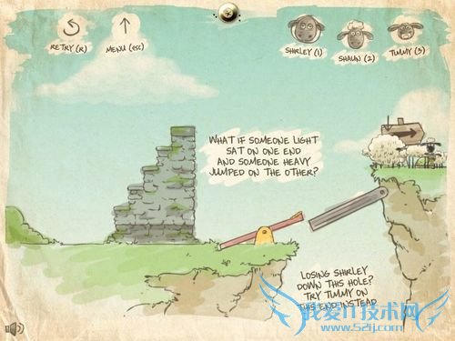 ����ֻС��ؼ���ϸ���ԣ��ģ�