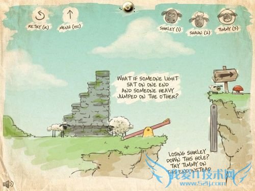 ����ֻС��ؼ���ϸ���ԣ��ģ�