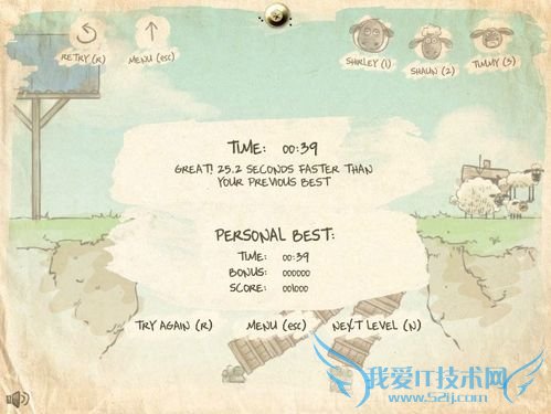 ����ֻС��ؼ���ϸ���ԣ�����