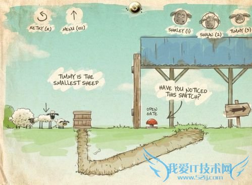 ����ֻС��ؼ���ϸ���ԣ�����