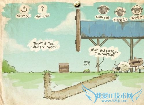 ����ֻС��ؼ���ϸ���ԣ�����