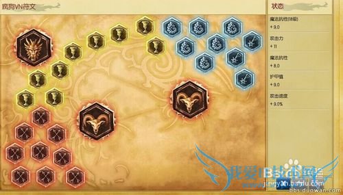 LOL VN攻略,让你玩转VN