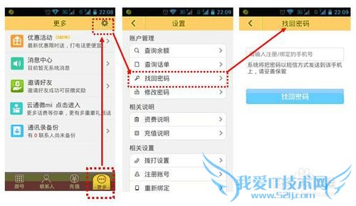 ��ͨ����绰ʹ�ù���2