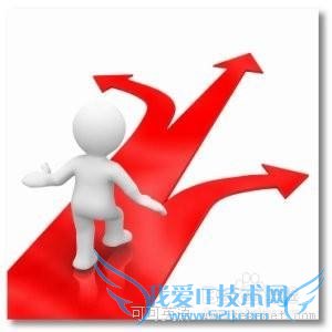 �¸���ѧ����������ѧϰ����