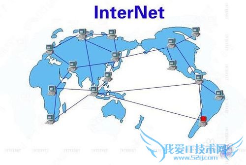 ��վ���ԣ���λ��һ����ѵ���վ�ռ�