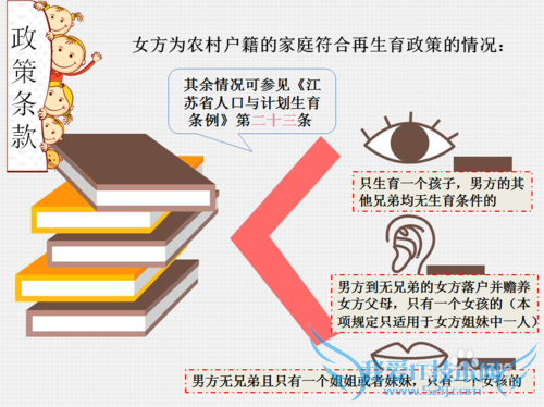 �����С��������������빥��