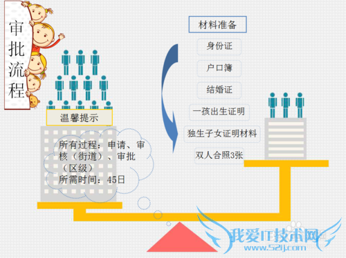 �����С��������������빥��