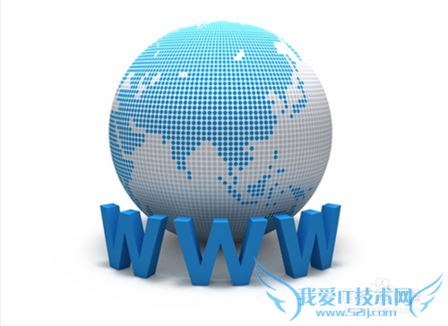 ��վ���ԣ��������һ����վԴ�벢Ϊ�Լ�����