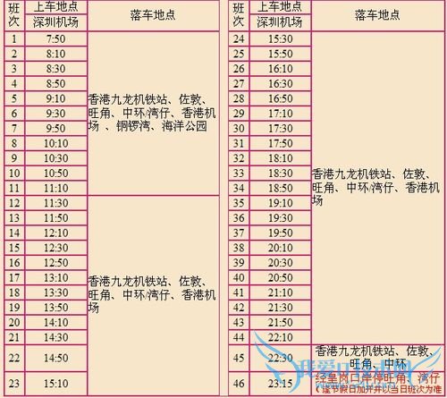 �������ڻ���ֱ����۳�������