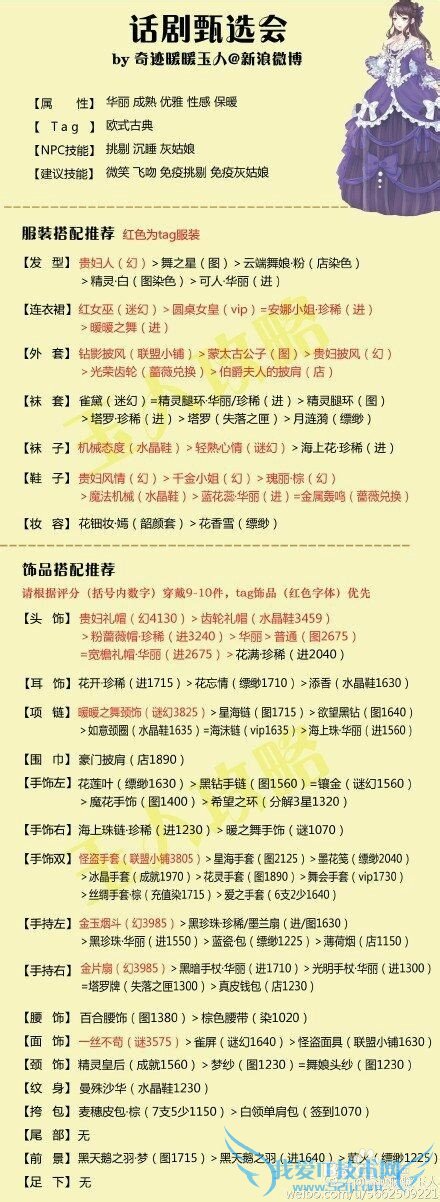 奇迹暖暖联盟高分海边的比基尼对决和话剧甄选会