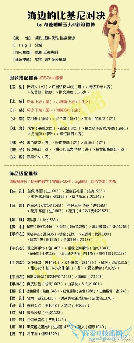 奇迹暖暖联盟高分海边的比基尼对决和话剧甄选会