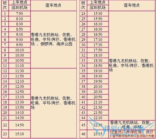 ���ڻ���ֱ����۹���