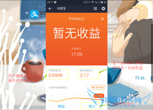 支付宝里面的余额宝、招财宝怎么获利