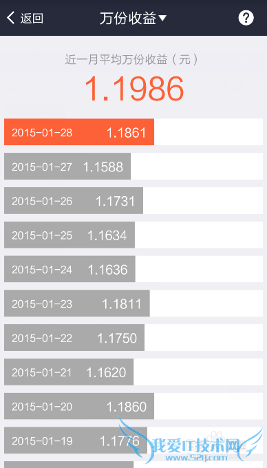 如何查看支付宝余额支付明细和余额宝收益