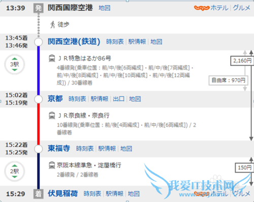 �ձ�15������ϸ���ԣ�����һ·�浽������ƪ��