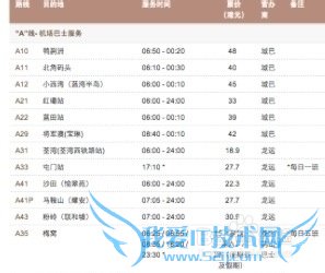 ��ô��ת��۹���