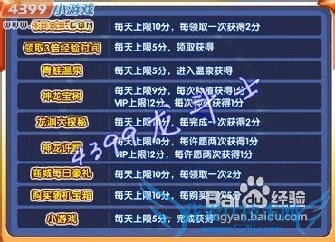 ����ʿÿ������û��ֹ���