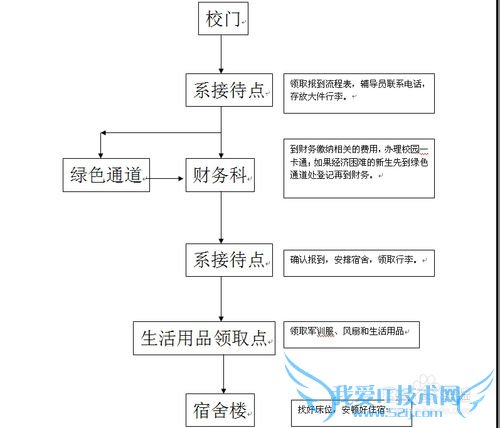 ����С��ѧ׼������֮��[1]����ע��