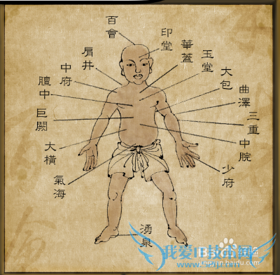 ���ͷ���������