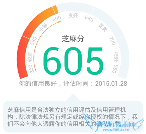 ֥÷ֲ鿴?ô鿴֥÷ֵڲ