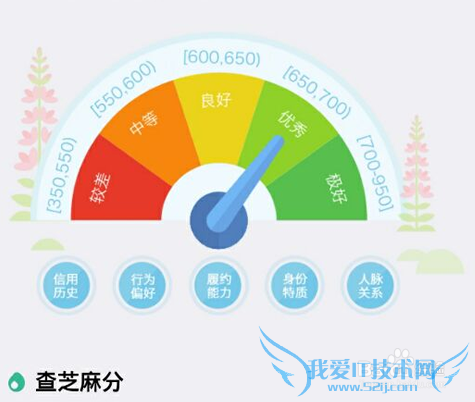 ֥÷ֲ鿴?ô鿴֥÷ֵڲ