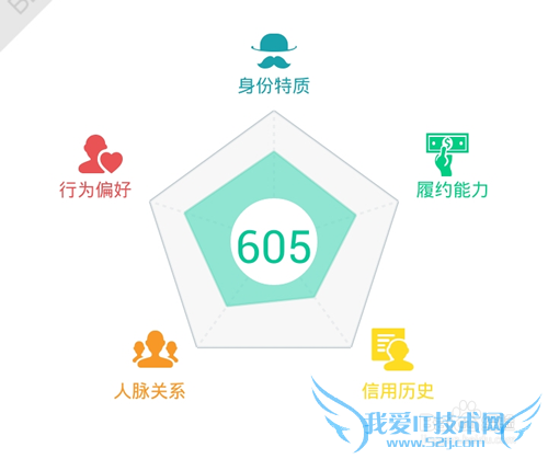 ֥÷ֲ鿴?ô鿴֥÷ֵڲ