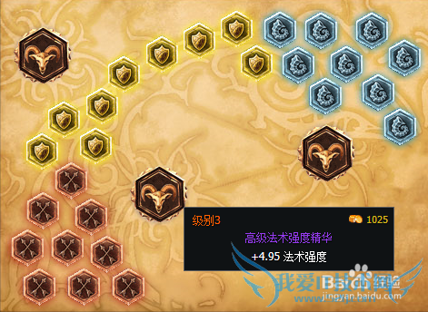 S6英雄联盟上单兰博的天赋加点与符文