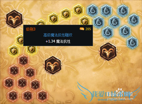 S6英雄联盟上单兰博的天赋加点与符文