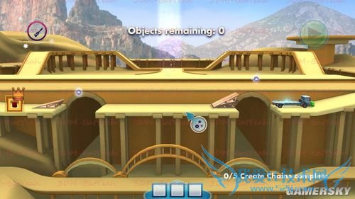 ������(Create)��ͼ�ĳ��꾡����