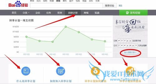 �ٶȾ���׬Ǯ֮����ȫ���Լ���