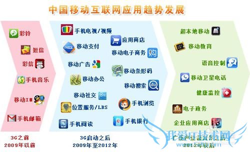 【支付宝】转账收费怎么算