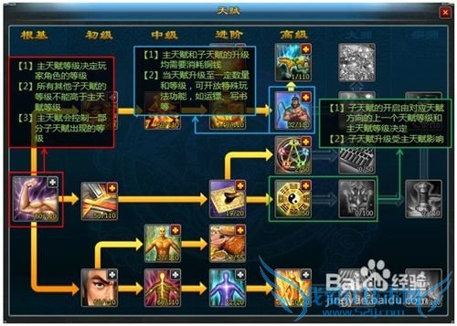 寻侠新手1-10级攻略寻侠新手指南