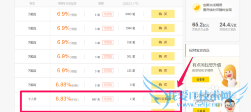 招财宝怎么进行变现套利