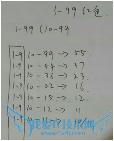 支付宝抢红包攻略