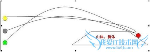 坦克世界火炮怎么玩
