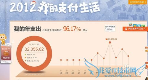 支付宝如何查看电子账单