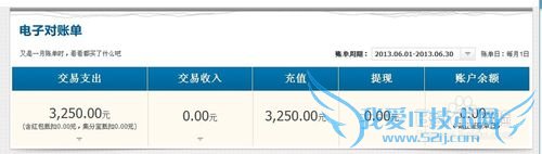 支付宝如何查看电子账单