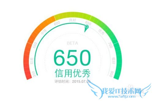 如何使用支付宝提高芝麻信用分