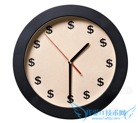 如何通过支付宝转账