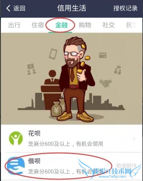 Ϊʲôҵ֧ûн ʲôҪͨ?