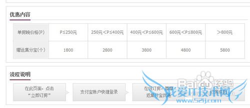 网购省钱秘笈之支付宝的妙用