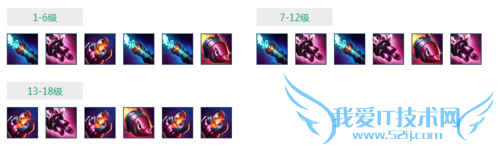 暴走萝莉 S5金克丝符文+天赋+出装+心得