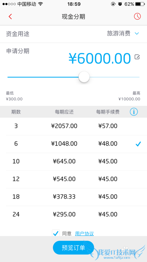 比较招行信用卡现金分期和支付宝蚂蚁借呗贷款?