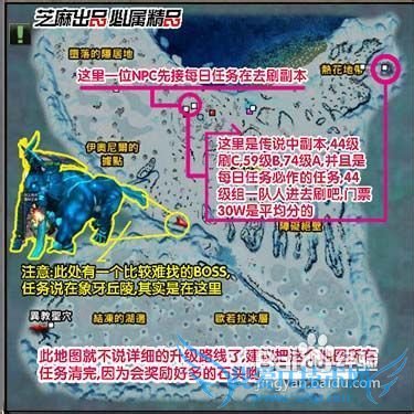 新挑战升级攻略